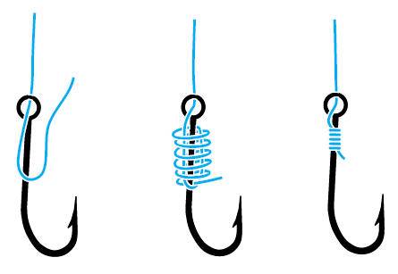 Рыболовные узлы для крючков и поводков: как вязать правильно